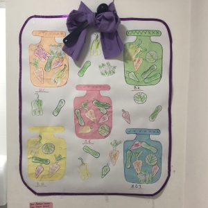 vrtic Magija, Zarkovo-Cukarica-21